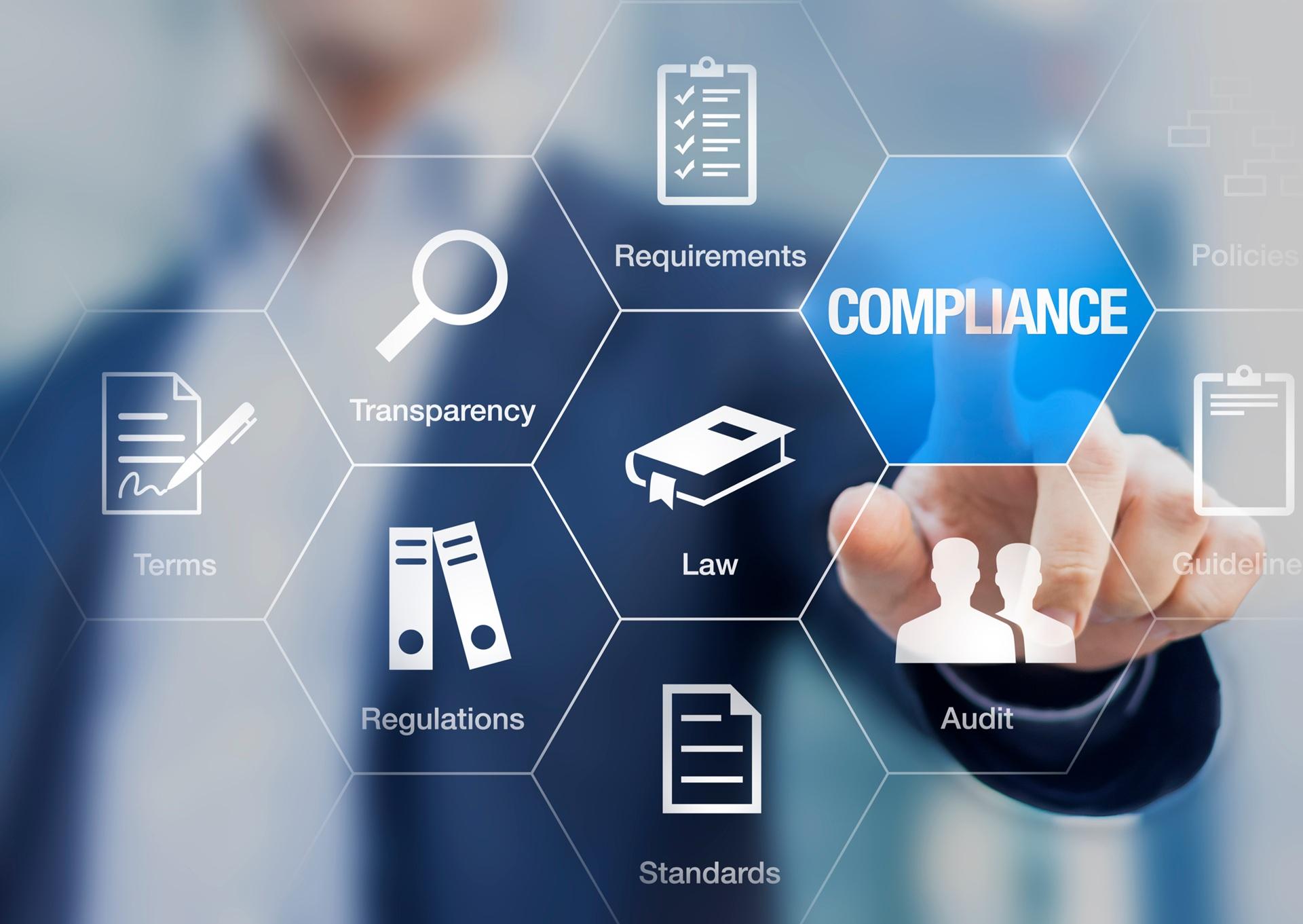 Grafische Darstellung verschiedener Compliance-Aspekte im Unternehmen | Sanktionsliste